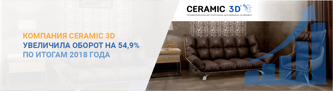 Компания Ceramic 3D увеличила оборот на 54,9% по итогам 2018 года  